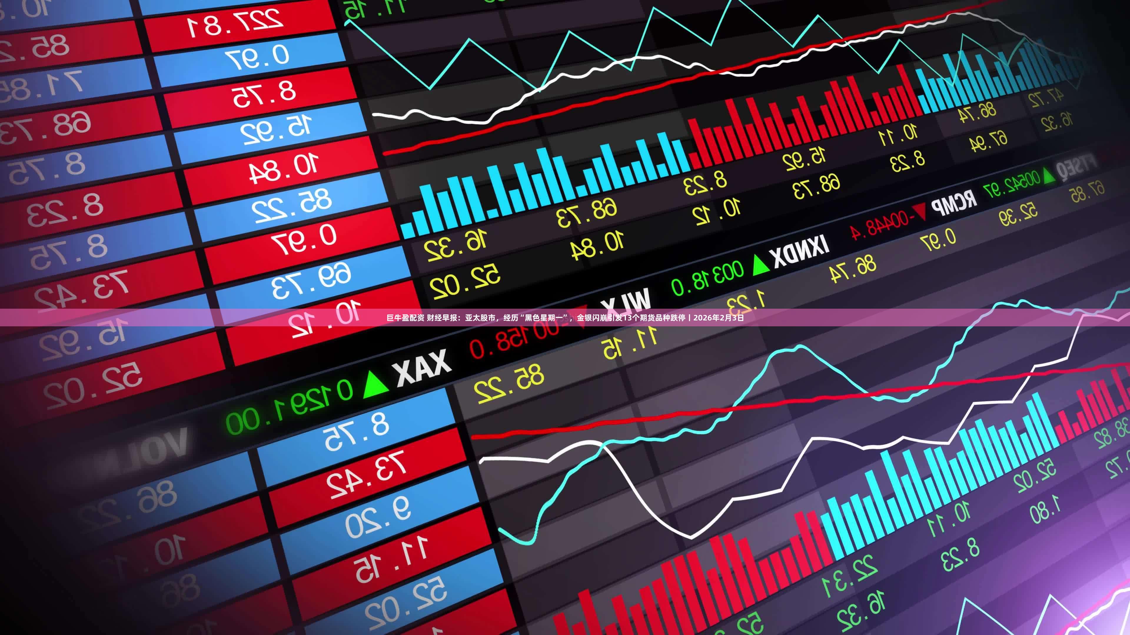 巨牛盈配资 财经早报：亚太股市，经历“黑色星期一”，金银闪崩引发13个期货品种跌停丨2026年2月3日