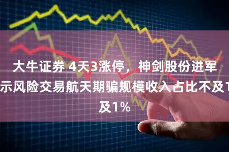 大牛证券 4天3涨停，神剑股份进军指示风险交易航天期骗规模收入占比不及1%