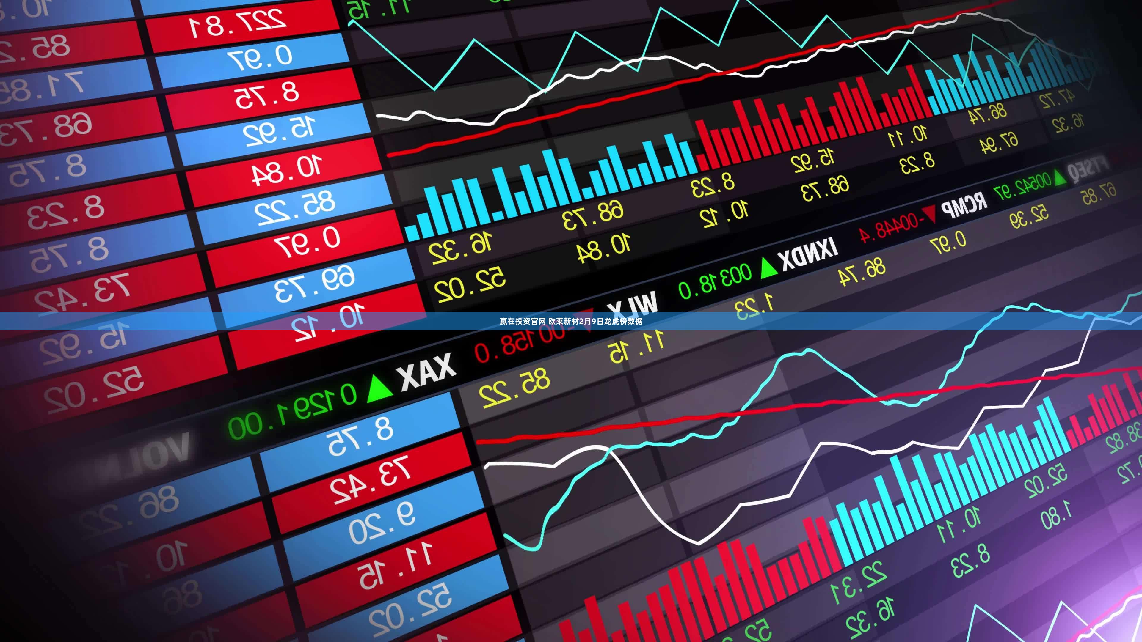 赢在投资官网 欧莱新材2月9日龙虎榜数据