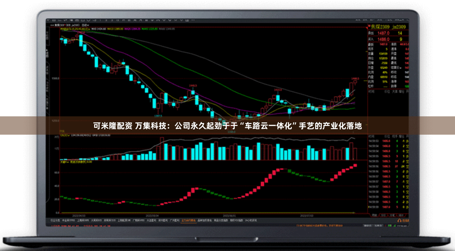 可米隆配资 万集科技：公司永久起劲于于“车路云一体化”手艺的产业化落地