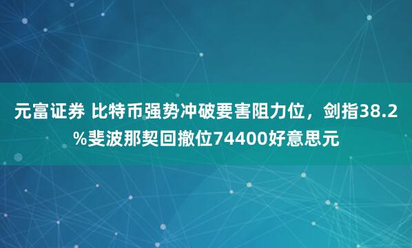 元富证券 比特币强势冲破要害阻力位，剑指38.2%斐波那契回撤位74400好意思元