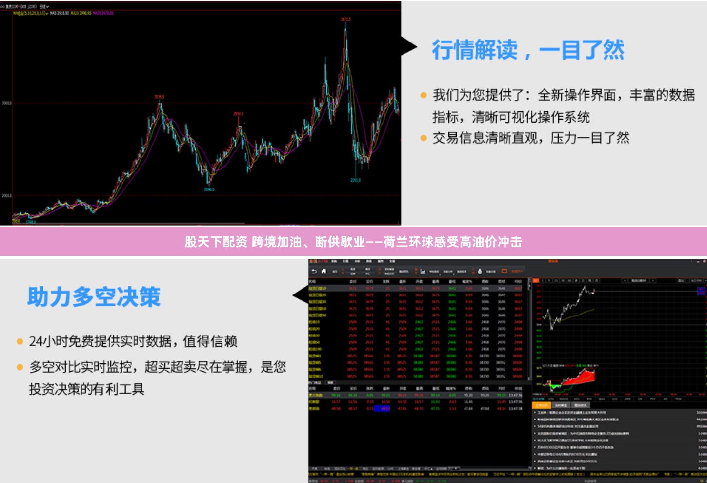 股天下配资 跨境加油、断供歇业——荷兰环球感受高油价冲击