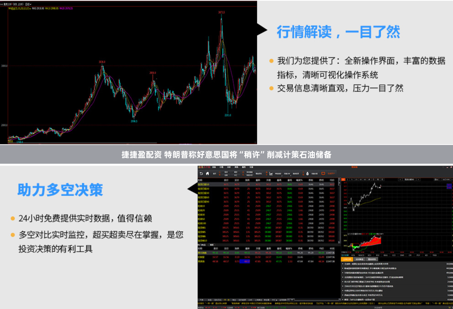 捷捷盈配资 特朗普称好意思国将“稍许”削减计策石油储备