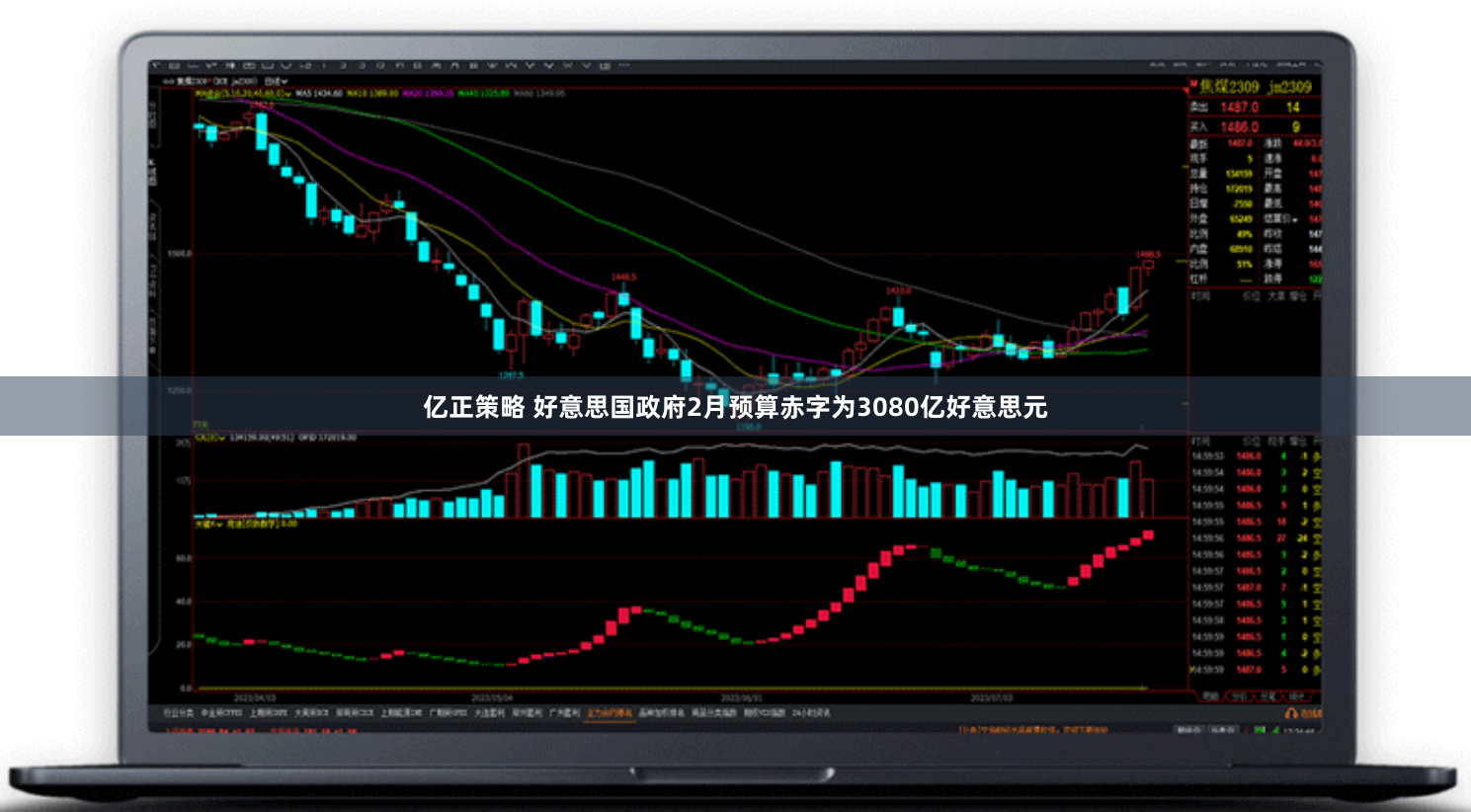亿正策略 好意思国政府2月预算赤字为3080亿好意思元