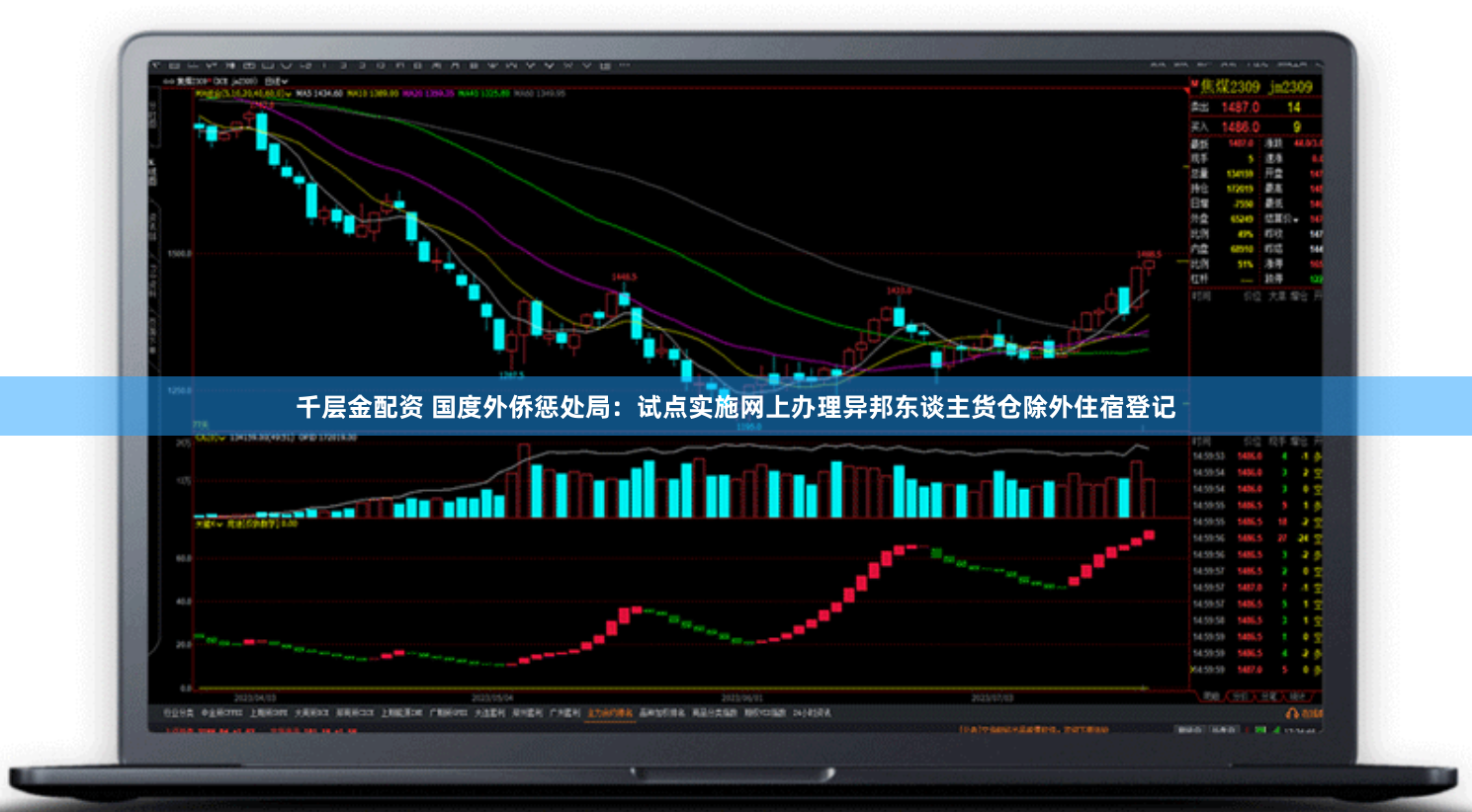 千层金配资 国度外侨惩处局：试点实施网上办理异邦东谈主货仓除外住宿登记