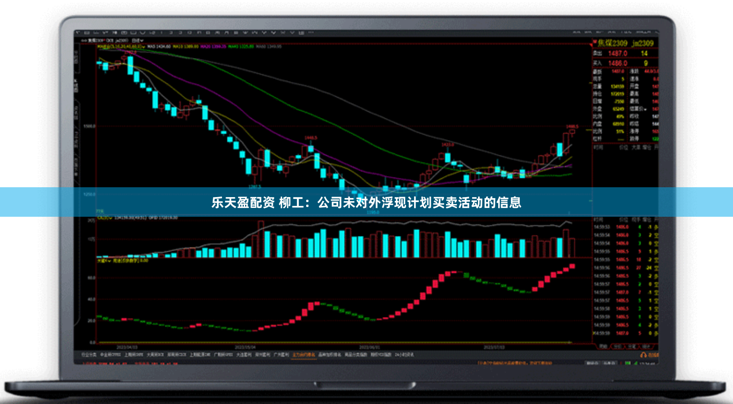 乐天盈配资 柳工：公司未对外浮现计划买卖活动的信息