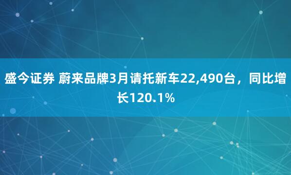 盛今证券 蔚来品牌3月请托新车22,490台，同比增长120.1%