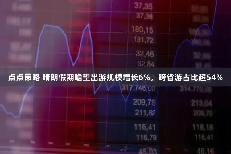 点点策略 晴朗假期瞻望出游规模增长6%，跨省游占比超54%