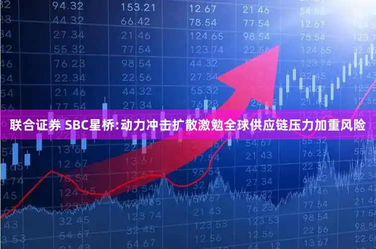 联合证券 SBC星桥:动力冲击扩散激勉全球供应链压力加重风险