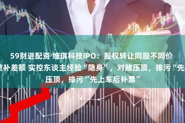 59财进配资 维琪科技IPO：股权转让同股不同价 600万无息贷补差额 实控东谈主经验“隐身”，对赌压顶，排污“先上车后补票”