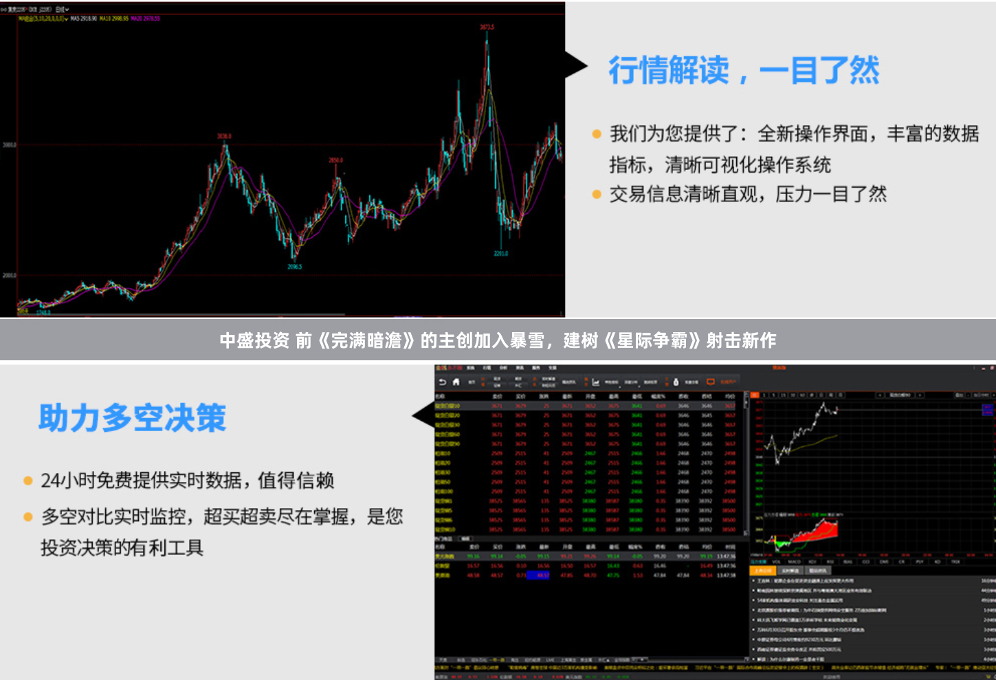 中盛投资 前《完满暗澹》的主创加入暴雪,建树《星际争霸》射击新作