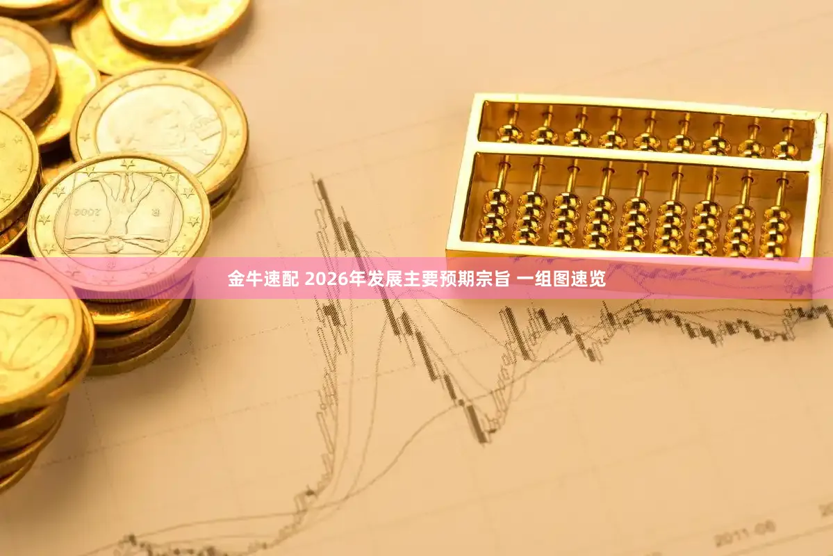 金牛速配 2026年发展主要预期宗旨 一组图速览