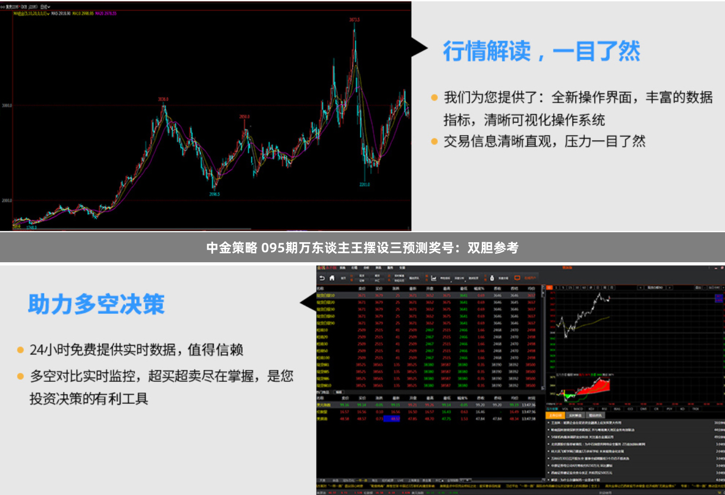 中金策略 095期万东谈主王摆设三预测奖号:双胆参考